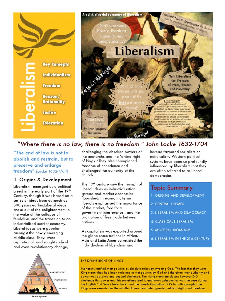 "Where There Is No Law, There Is No Freedom." John Locke 16321704