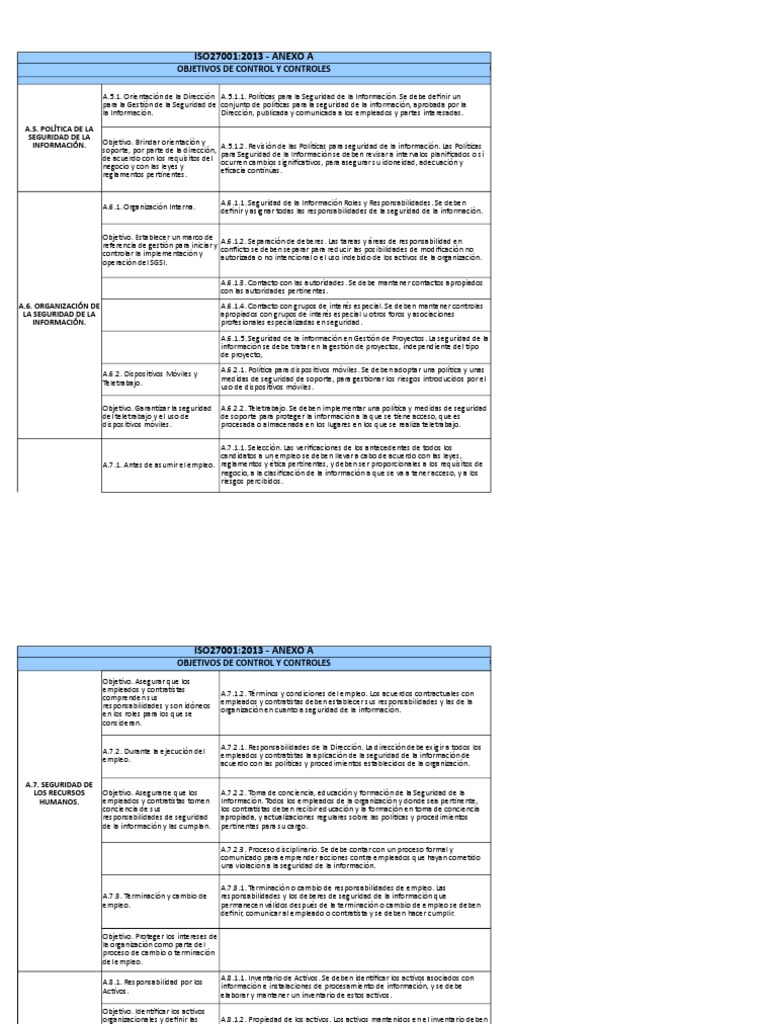 Controles de Seguridad ISO 27001 Excel | PDF | Seguridad de información ...