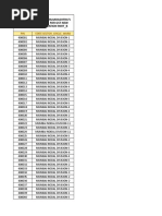 GST Sector - Ward - Circle Range