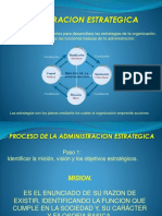 PPT administracion estrategica