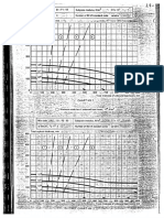 Graficas SHELL, 1978.pdf