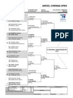 002 Aircel Chennai Open MDD