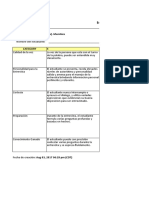 Ficha de Evaluacion Speaking