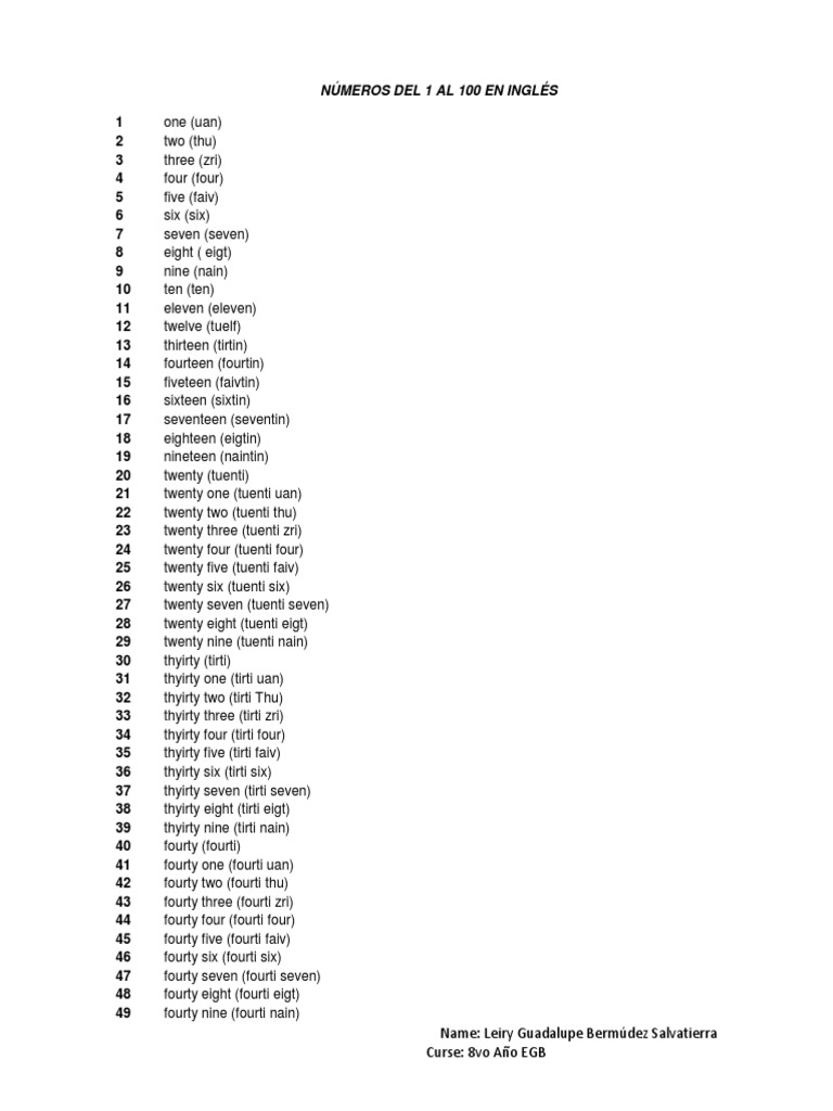 Numeros Del 1 Al 100 En Ingles Retailing Retailers