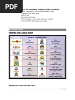 Nota PTK Isu-Isu Semasa Dalam Bidang Perubatan Dan Kesihatan