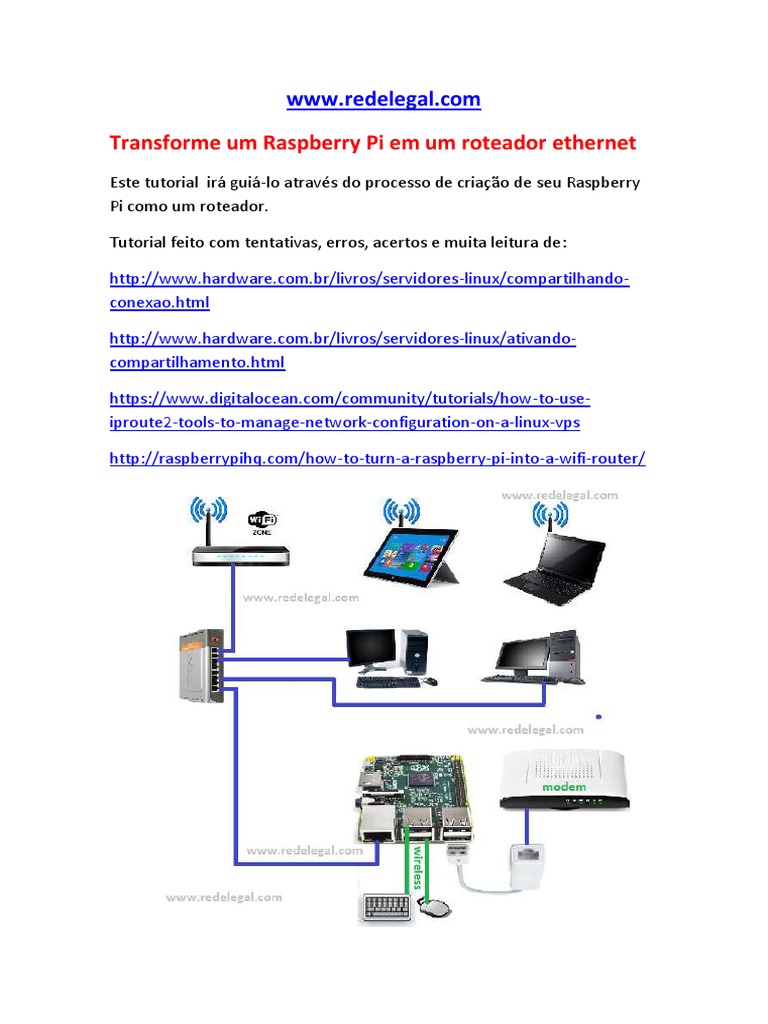 Roteador Ethernet com Raspberry Pi 2 | PDF | Distribuição Linux ...