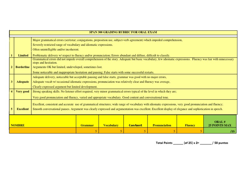Oral Exam Grading Rubric Span 300 PDF Vocabulary Linguistic Typology