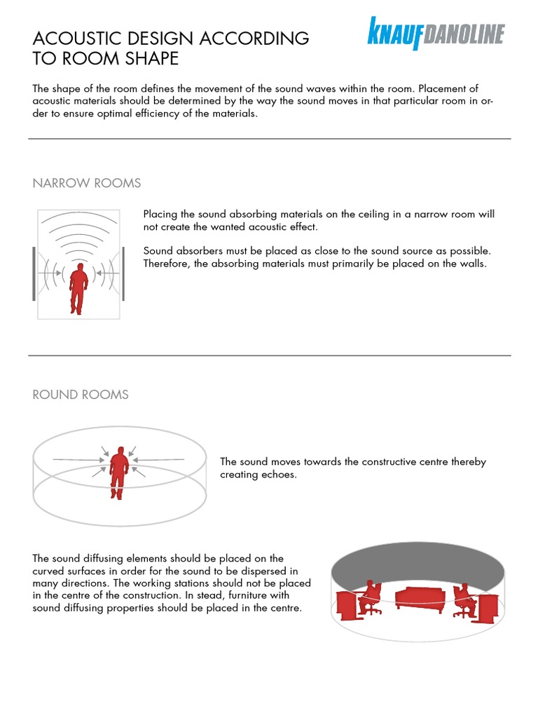 Acoustics Room Shape PDF Acoustics Sound