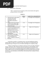 Google scholar image