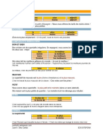 Fiche Superlatif