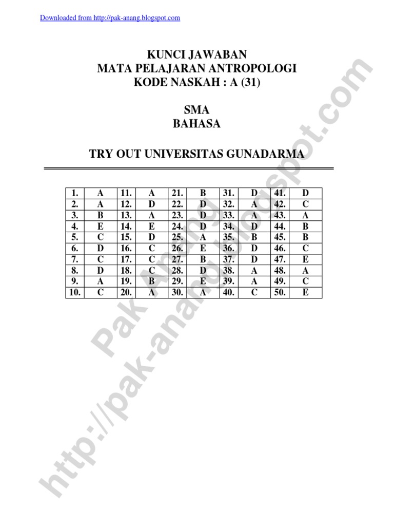 Kunci Jawaban Soal Prediksi Un Sma 2016 Program Studi Bahasa Pak Anang Blogspot Com