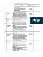 Modul Kursus Asas Bahasa Tamil