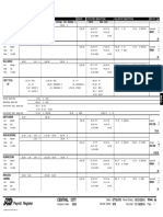 Payroll Register PD11-14-14 PDF