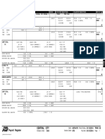 Payroll Register PD01-31-14 PDF