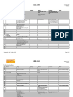 TIOY Production Analysis