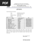 354630071 Sk Gerakan Literasi Sekolah