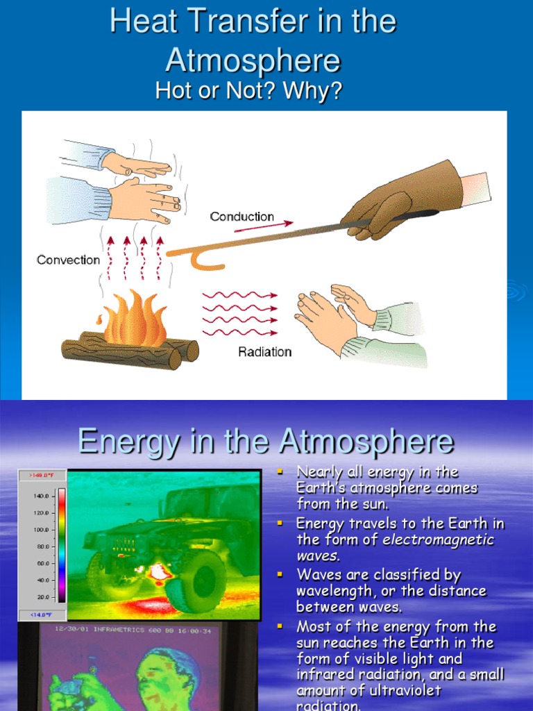 Heat Transfer in The Atmosphere PDF Atmosphere Of Earth Heat Transfer