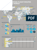 Aviation For Business 2016