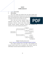 PLI Relay Proteksi Motor