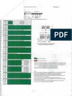 Htoa Chart PDF