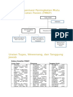 Struktur Organisasi PMKP Dan Uraian Tugas