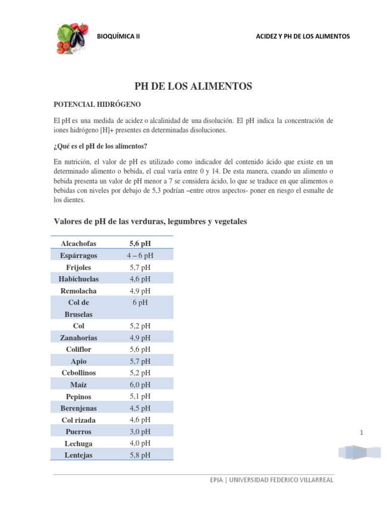 PH de Los Alimentos PDF Ph Alimentos