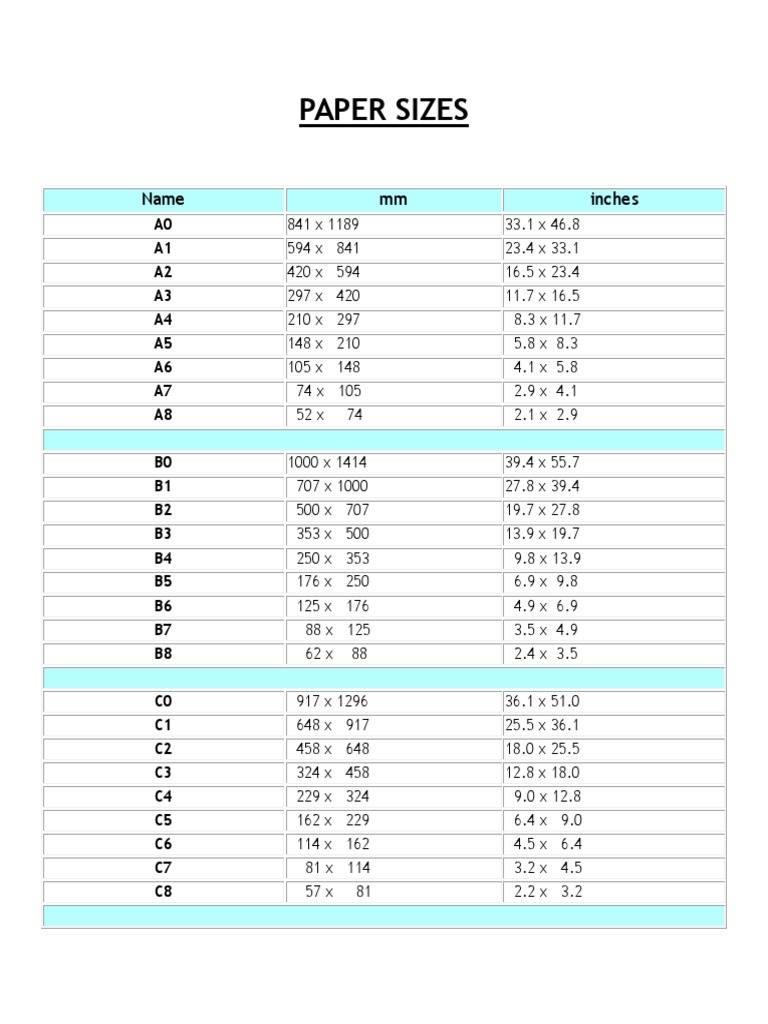 Paper Sizes In Mm Images And Photos Finder