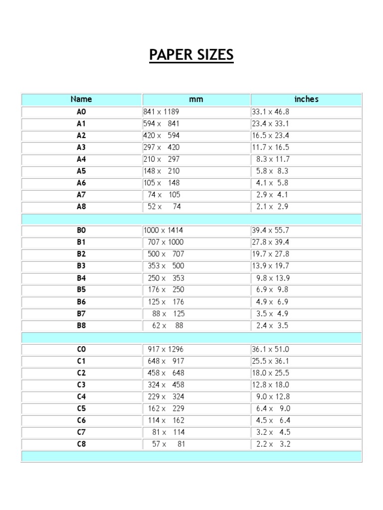 Paper Sizes: Name MM Inches | PDF