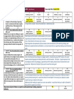 malic l rubric assessment 3 tea 2017