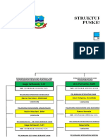 Struktur Organisasi.xlsx