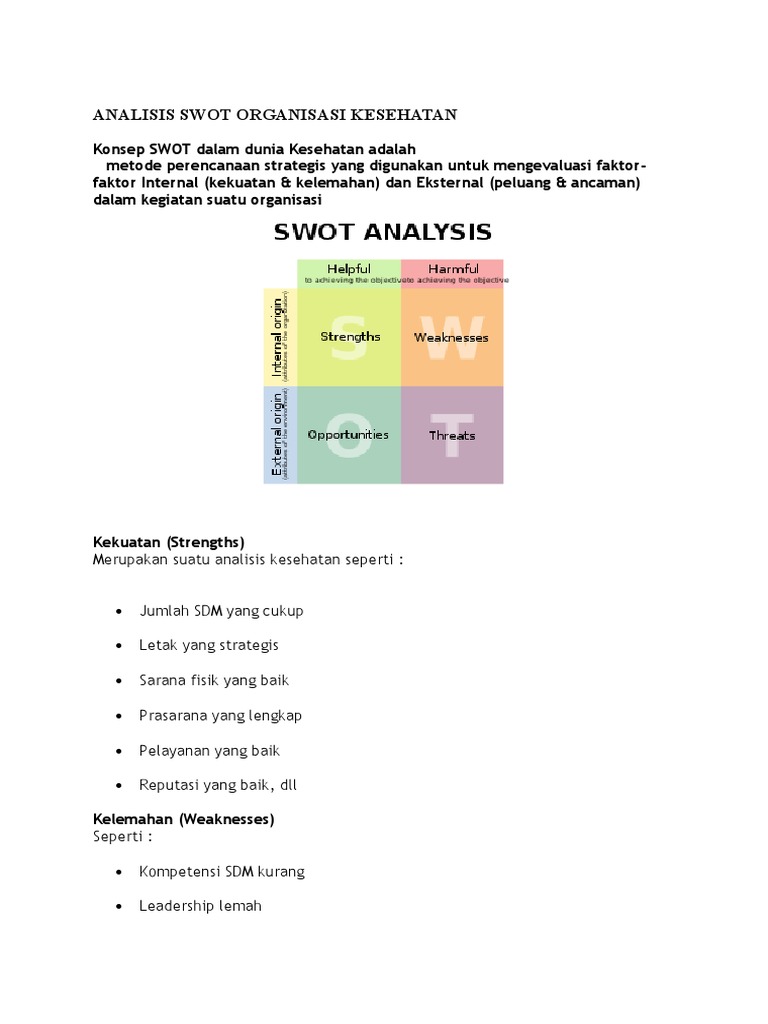 Analisis Swot Organisasi Kesehatan Pdf