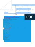 1 General Awareness 20 2 Arithmetic Ability 25 3 General Intelligence 25 4 Reasoning 30