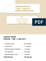 PKM Cendrawasih 1 Mei - 6 Mei 2017