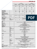 Spec Sheets Canter 7C18