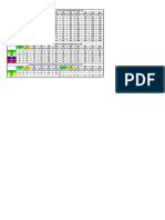 Tabela de Código de Cores