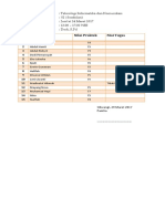 Format Daftar Nilai