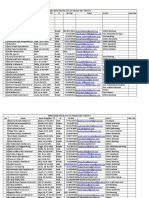 Daftar Peserta Absensi