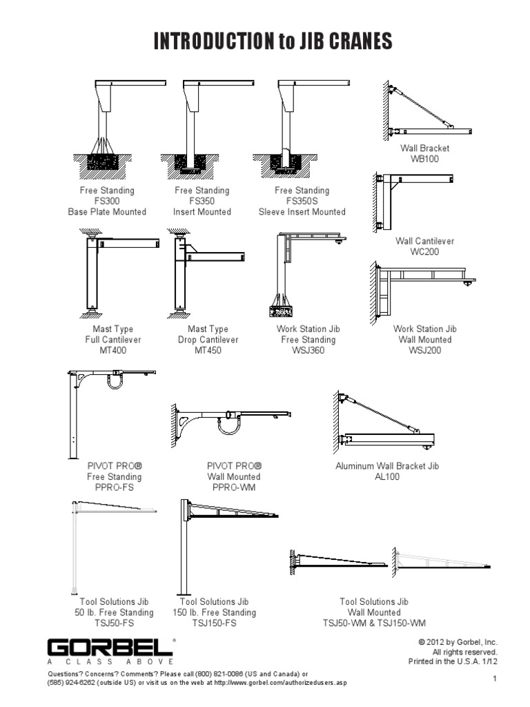 Introduction To Jib Cranes Gorbel PDF Crane (Machine) Paint