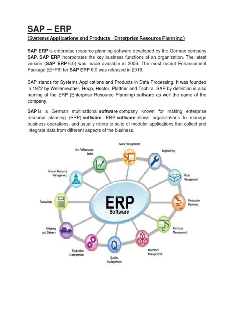SAP - Erp: Systems Applications and Products - Enterprise Resource ...