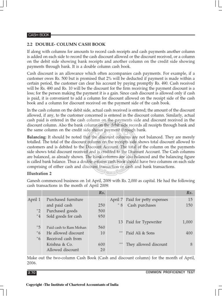 Accounting Basics 3 | PDF | Debits And Credits | Bookkeeping