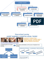 EN_LEARNING (II)_2016.04.08.pdf