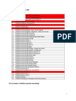 Download Ablist Modul Final Jakarta by ardian SN355894920 doc pdf