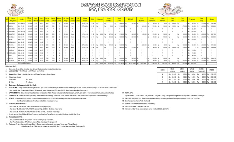 Soal Test Kemampuan Ms Excel Pdf