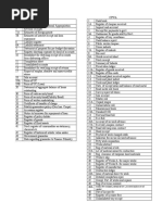 GFR Forms