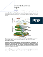 Pengertian Overlay Dalam Sistem Informasi Geografi