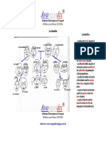 Dictionnaire04 PDF