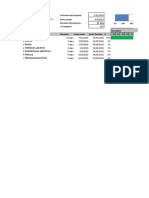 Carta Gantt en Excel