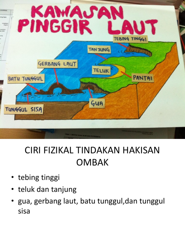 Bentuk Muka Bumi Pinggir Pantai Pdf