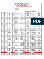 Concrete Strength Tracking Report