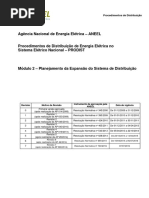 Módulo2 - PLANEJAMENTO DA EXPANSAO DO SISTEMA DE DISTRIBUICAO - REVISAO 7.pdf